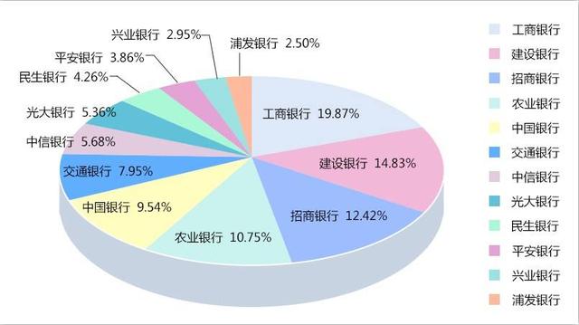 数码产品好做吗?