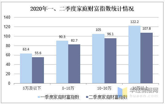 胶卷制造商