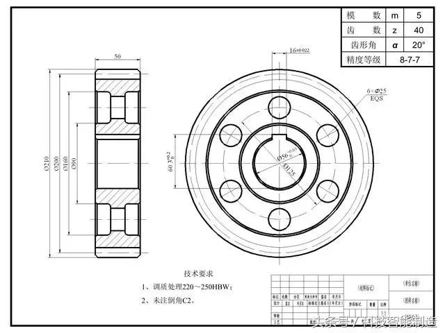 蜗轮和蜗轮之间能啮合传动吗