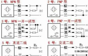 接近开关安装