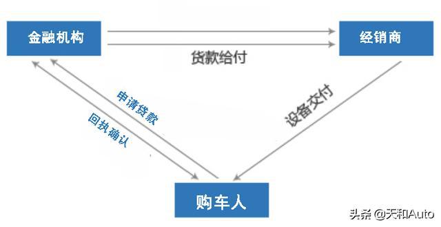 旅游业和我国经济发展的关系