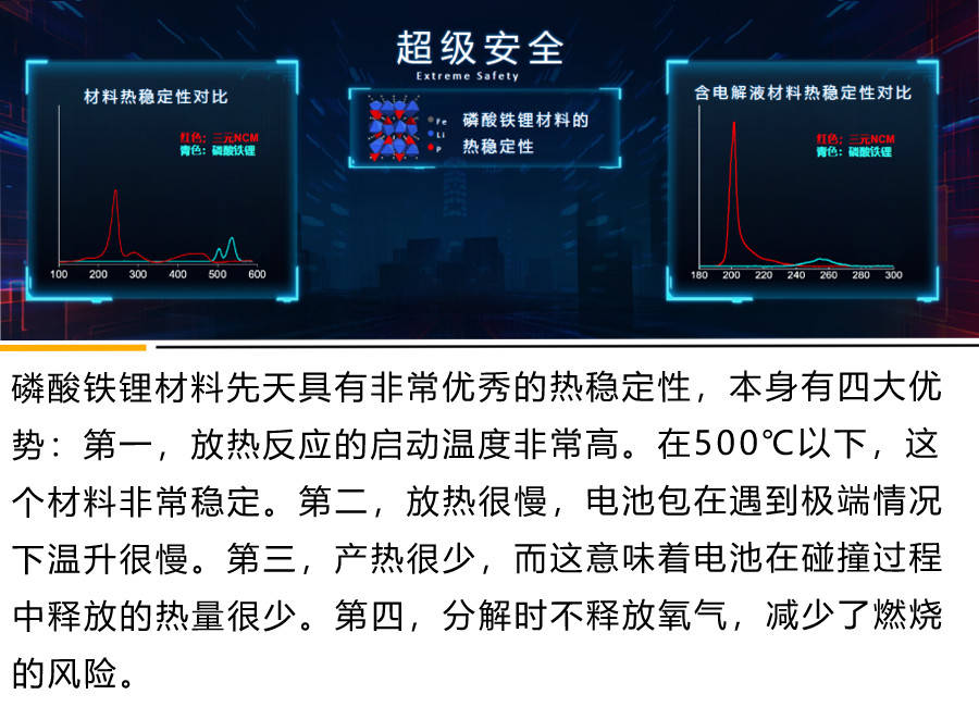 科技刀是什么