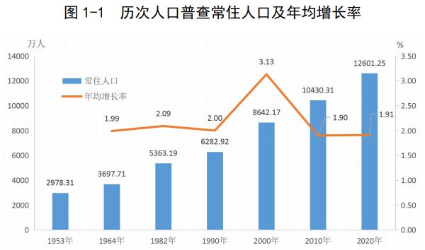 深圳别墅出租