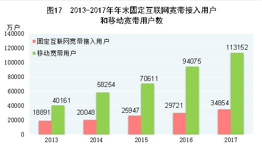 我国经济增长新变化