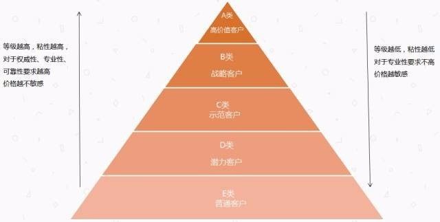 凹版油墨的国家标准