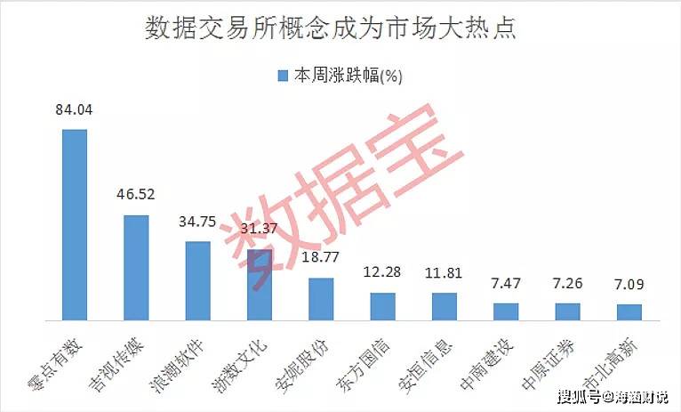 我国经济对军事的影响