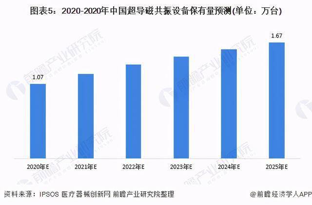 国际经济与发展经济学硕士