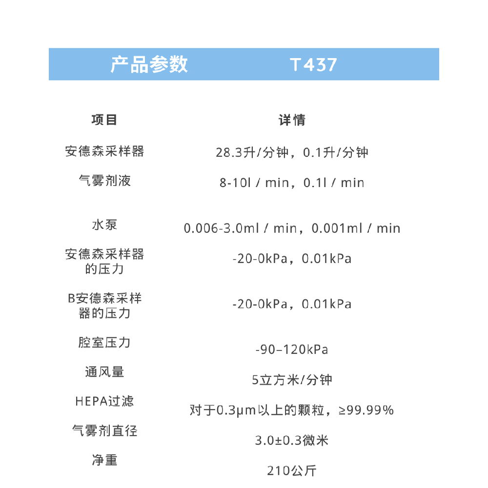 滤料过滤效率测试仪