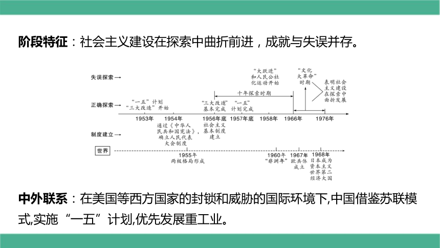 直播与军事和经济的关系