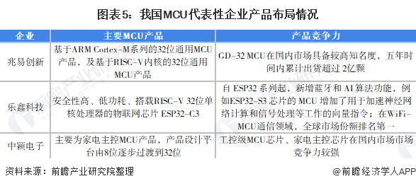 游戏与经济的关系