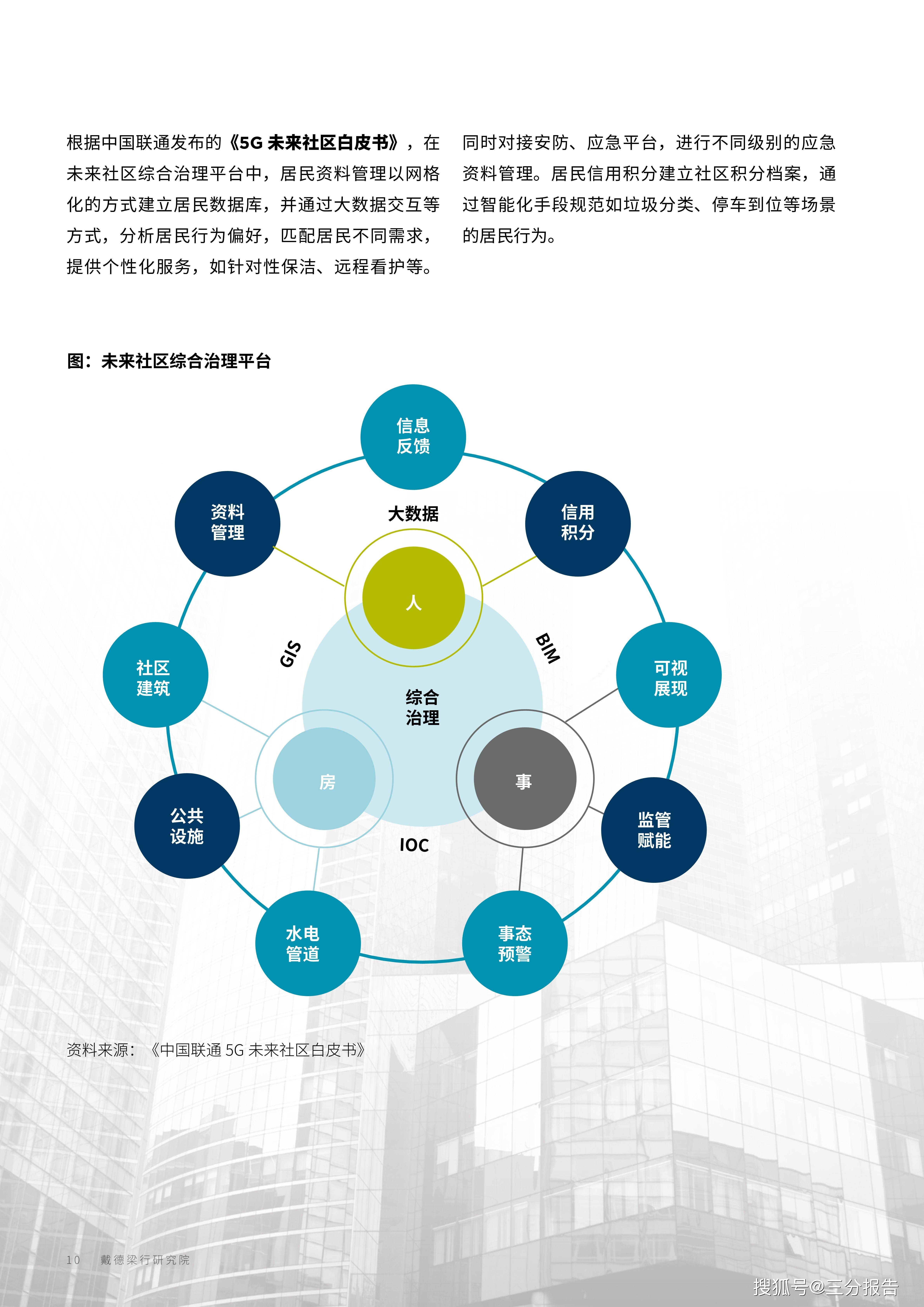 防火涂料与人工智能的未来就业方向