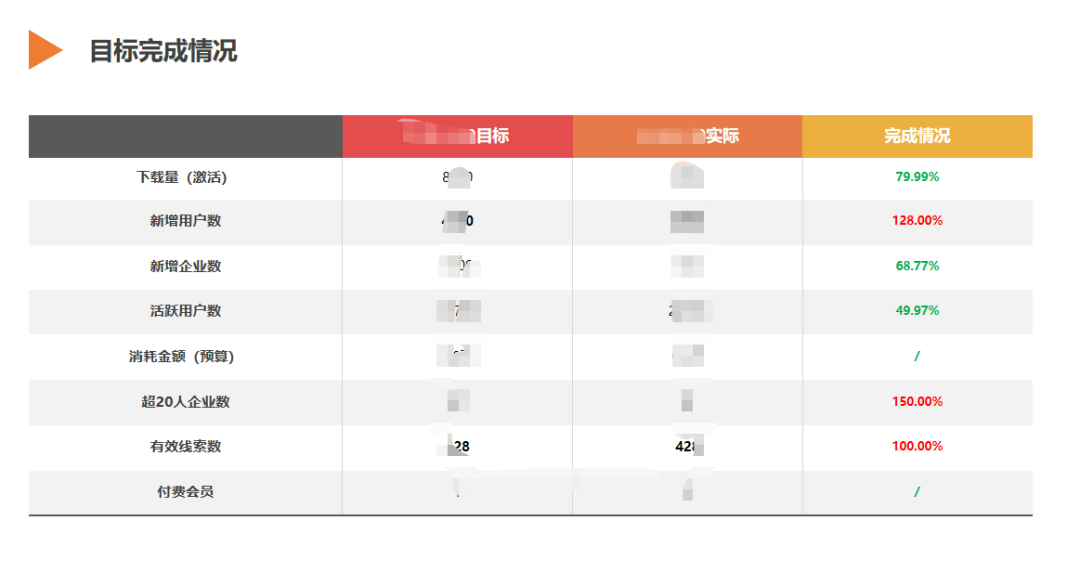 深圳上梅林二手房价