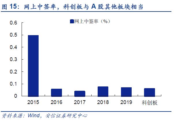 韩国娱乐圈与财阀