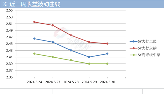 科技与国际经济增长率分析