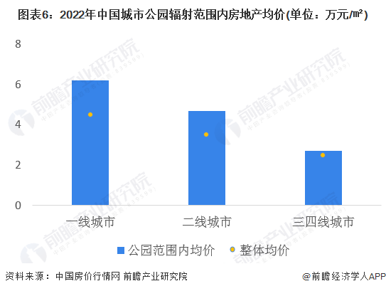 目前中国经济的主要增长动力是