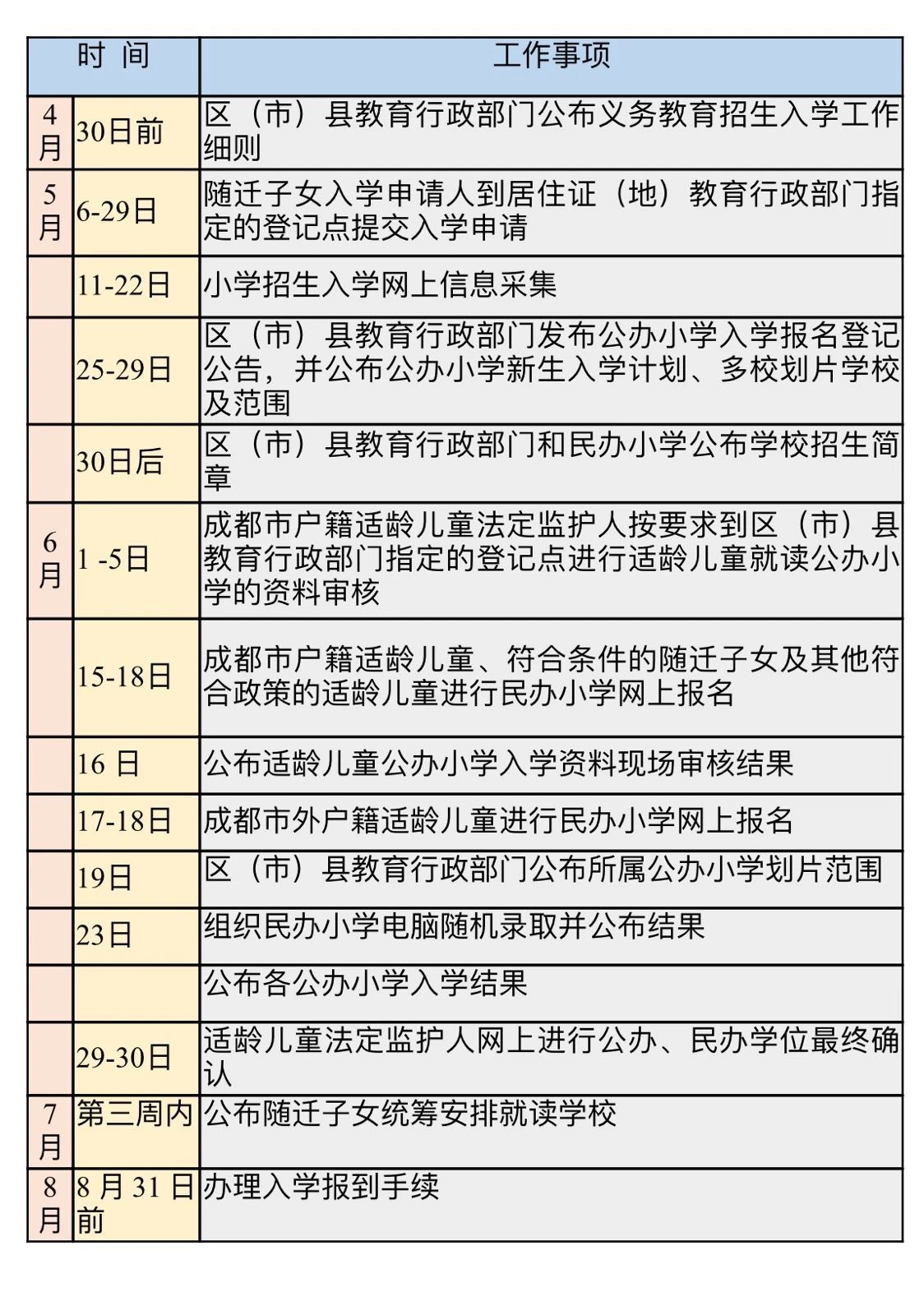 亲子鉴定要准备什么材料