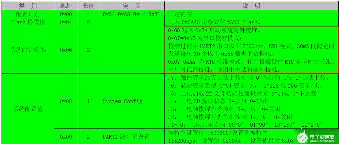 abo溶血后果是什么