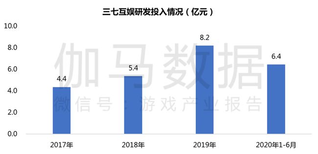 游戏对于社会的重要性