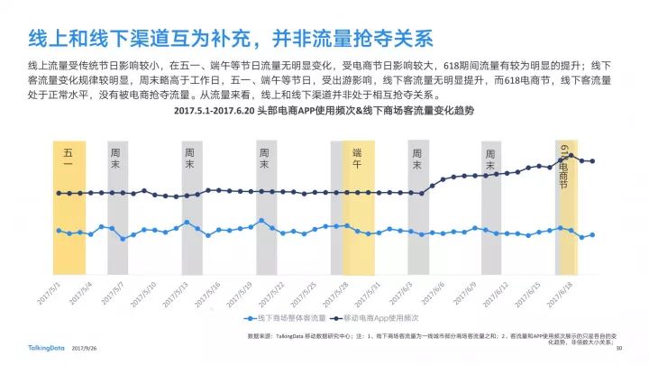 国际经济与贸易对经济的影响