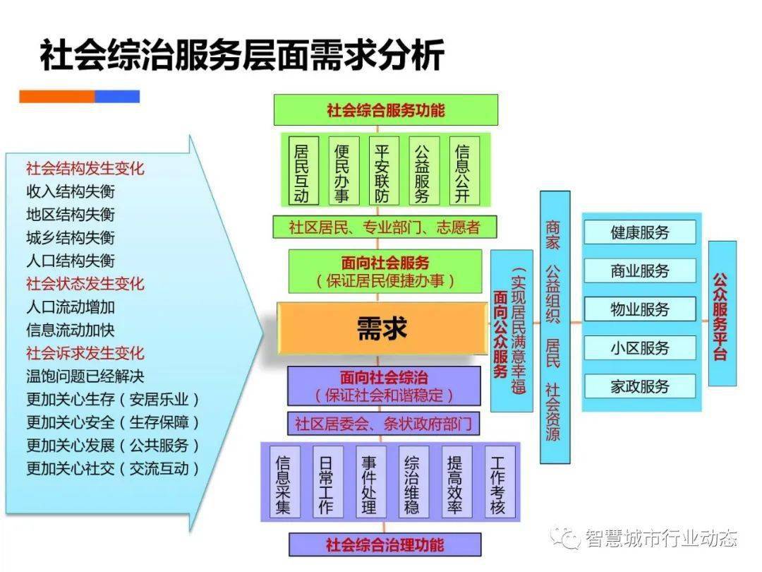 烤漆房有辐射吗