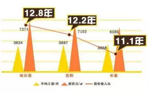 体育旅游开发对区域经济发展的影响分析