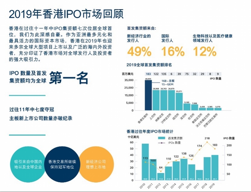 谈谈直播经济对消费市场的影响