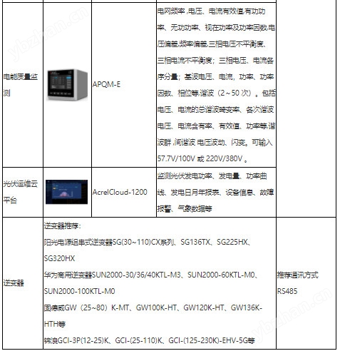 阳离子染料配伍性