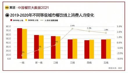 热点游戏指南