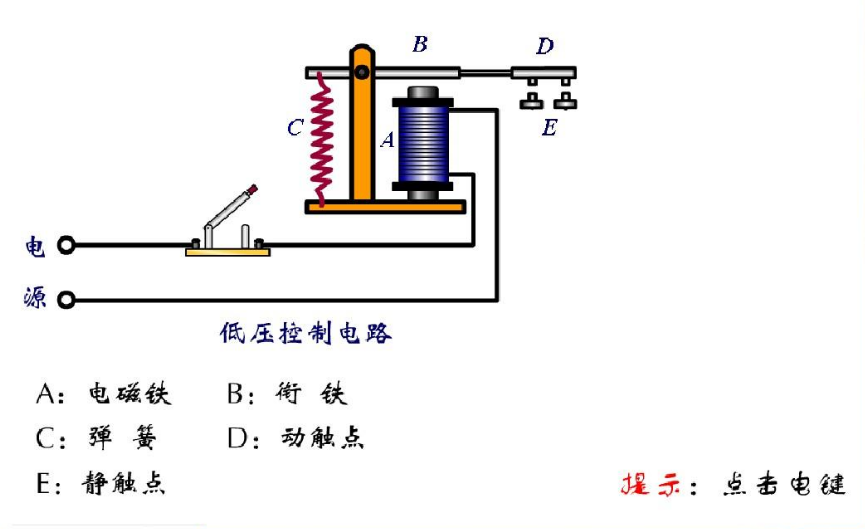 有线温度传感器如何使用