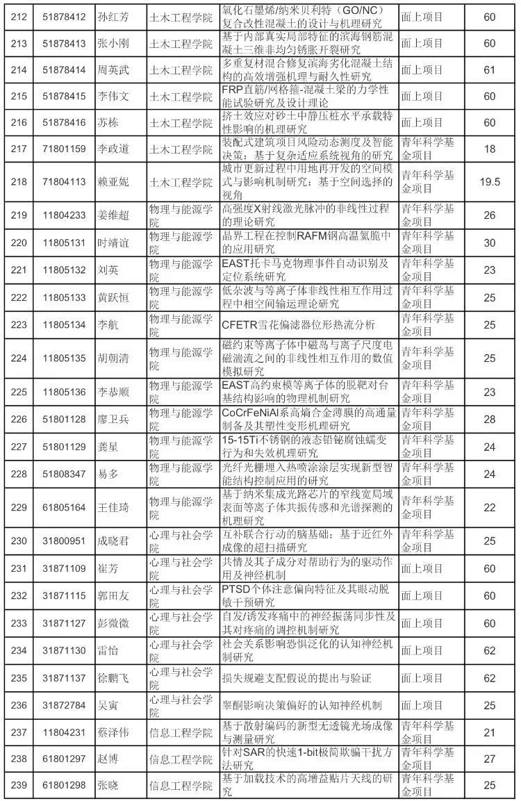 深圳梅林公园