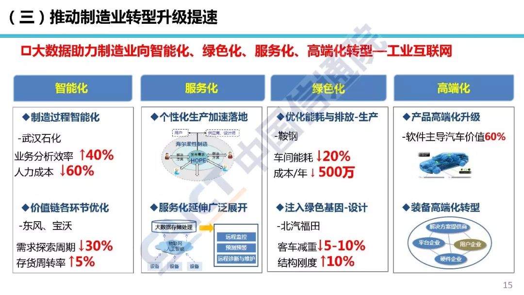 直播对实体经济的冲击