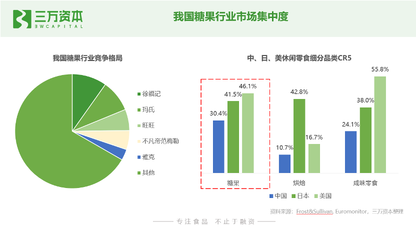 休闲面料的特点