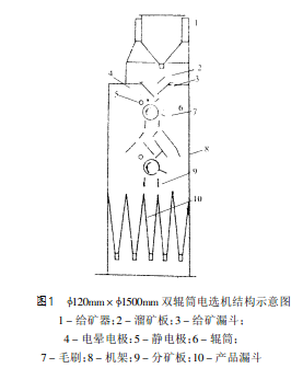 彩泥与防静电垫生产厂家哪个好