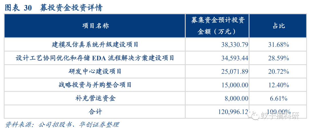 电子厂做包装的好做吗