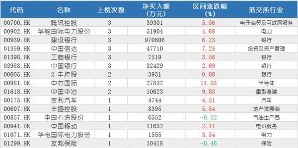 赛力斯回应冲刺港股计划新