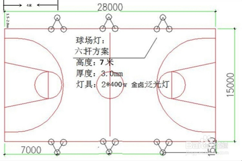 篮球场灯安装位置