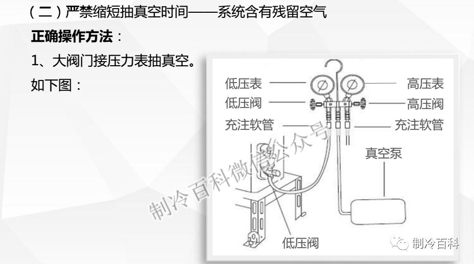 套管灯带安装