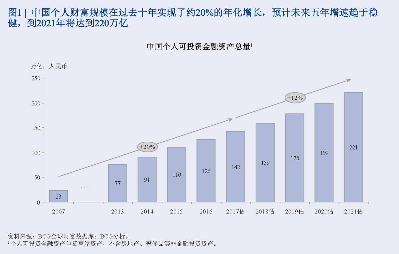 举例阐述体育与经济的关系