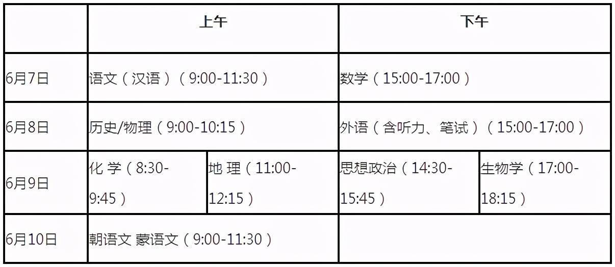 智能费控表故障代码