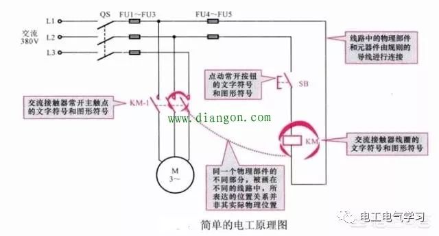 棉线怎么接线