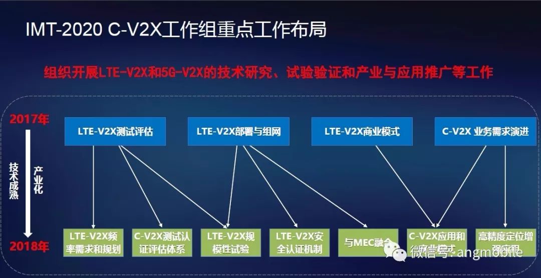 关于节能环保的论文参考文献