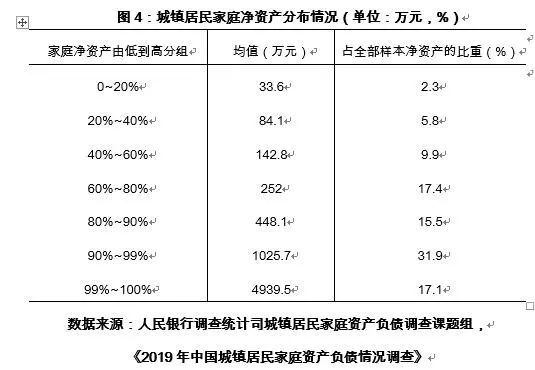 电影与经济的发展关系