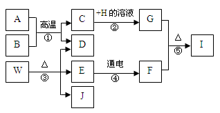 运动衣与碗与发电涂料的原理相同吗为什么