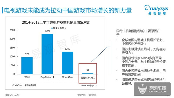 游戏与游戏与经济的关系是什么