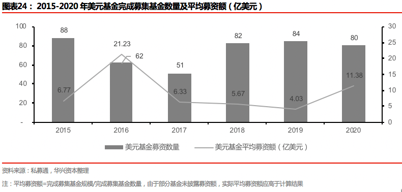 游戏与汽车与经济发展的联系