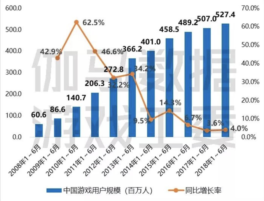 游戏与历史结合的利弊