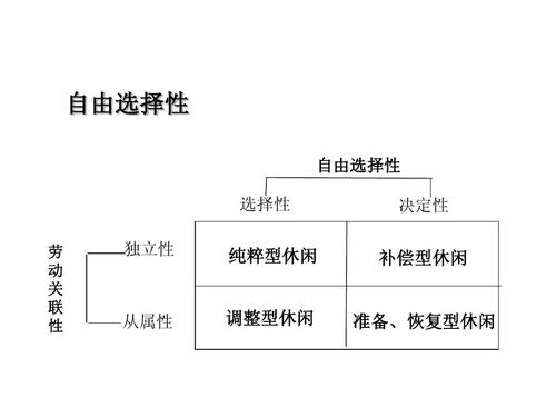 体育与农村的娱乐方式有哪些关系