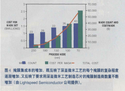 聚氯乙烯管特点