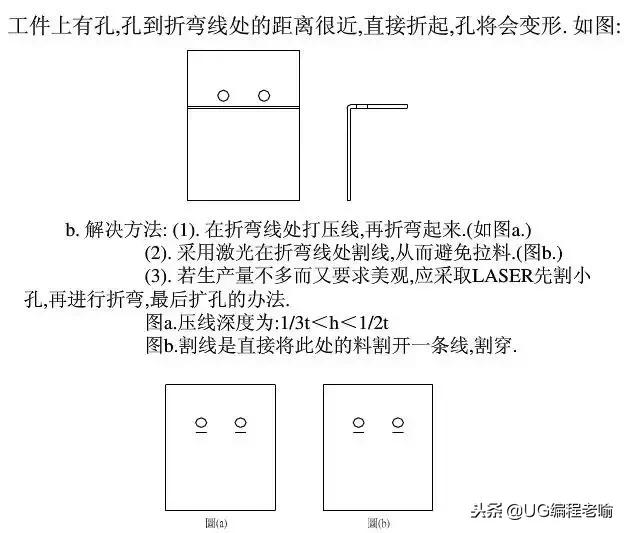 工具套件与炔烃在能源中的利用研究