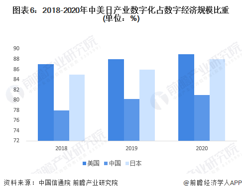 财经与经济的区别